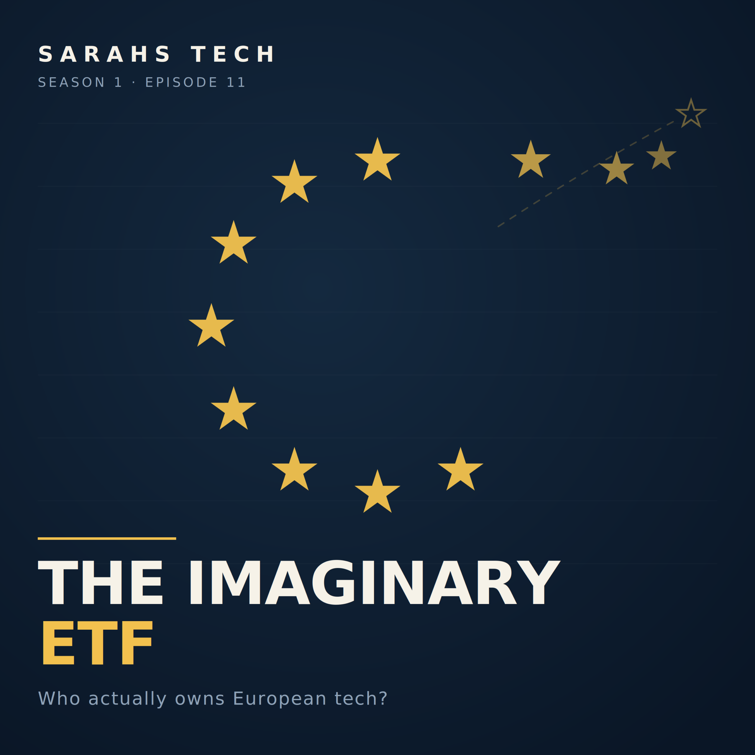 Episode cover for "The Imaginary ETF – Who actually owns European tech?", Sarahs Tech season 1 episode 11. The EU circle of stars with a gap: four stars drifting away toward the upper right.
