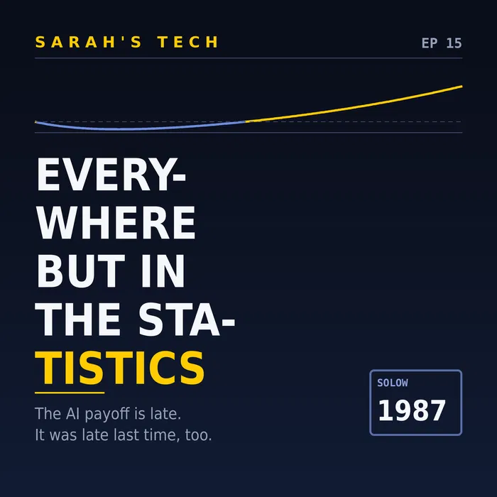 Why the AI Payoff Is Late